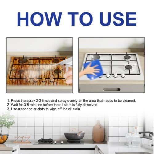 Multi-Purpose Cleaner