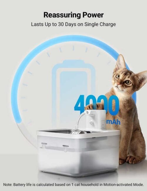 H99c91f4d26ce47c6b296b3164d9a6264P.jpg_720x720q50.jpg Automatic Pet Water Dispenser Fountain